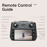 Xiaomi Mijia XT808 GPS Drone Professional 8K HD Dual Camera Brushless Motor avoidance WIFI FPV Foldable RC Quadcopter Helicopter