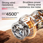 Xiaomi Mijia XT808 GPS Drone Professional 8K HD Dual Camera Brushless Motor avoidance WIFI FPV Foldable RC Quadcopter Helicopter