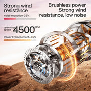 Xiaomi Mijia XT808 GPS Drone Professional 8K HD Dual Camera Brushless Motor avoidance WIFI FPV Foldable RC Quadcopter Helicopter