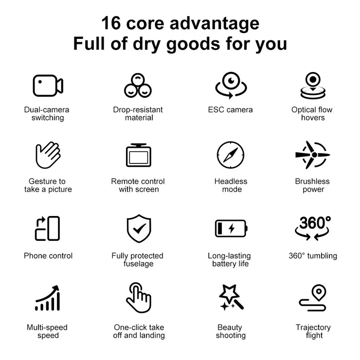 Xiaomi Mijia MINI V666 Drone 4K Professional WIFI 5G Dron Obstacle Avoidance Brushless Altitude Headless Mode RC Quadcopter Toys