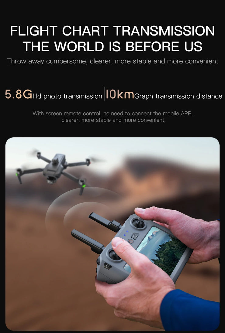 ZLL SG909 SG909MAX Professional Drone With 4K Camera GPS 3-Axis Gimbal 360 Obstacle Avoidance Touch Screen FPV Brushless RC Drone